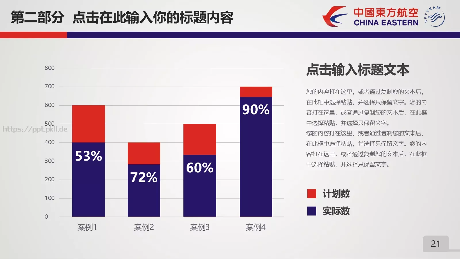 竞聘述职项目总结PPT模板 第 21 页预览图