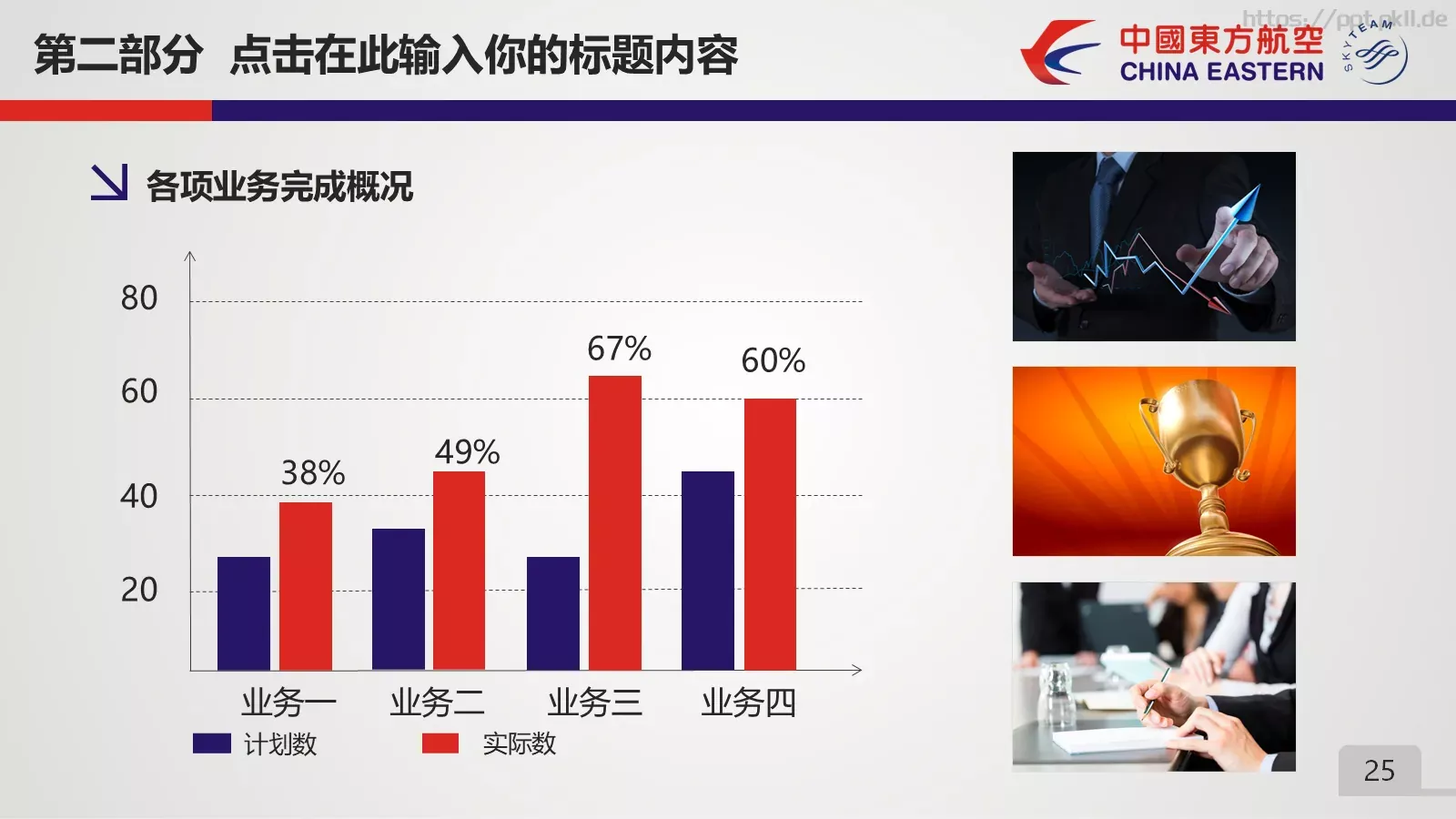 竞聘述职项目总结PPT模板 第 25 页预览图