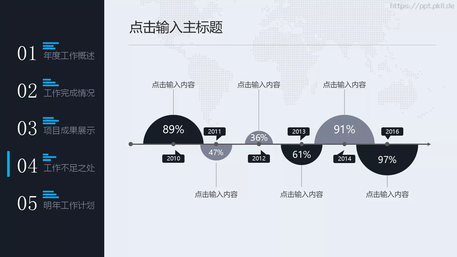 完整工作汇报年终总结PPT模板 第 29 页预览图