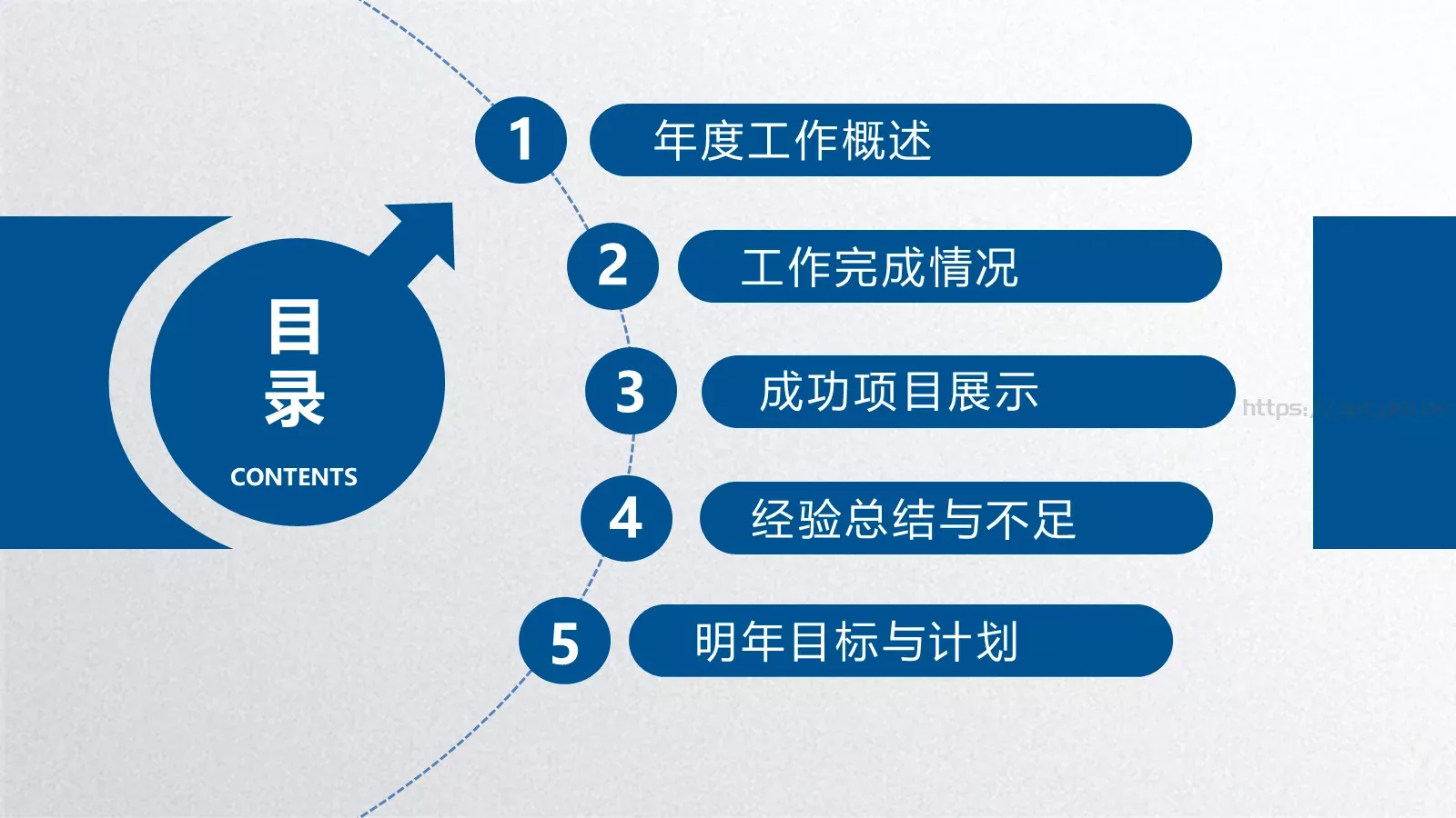 工作总结PPT模板 第 3 页缩略图
