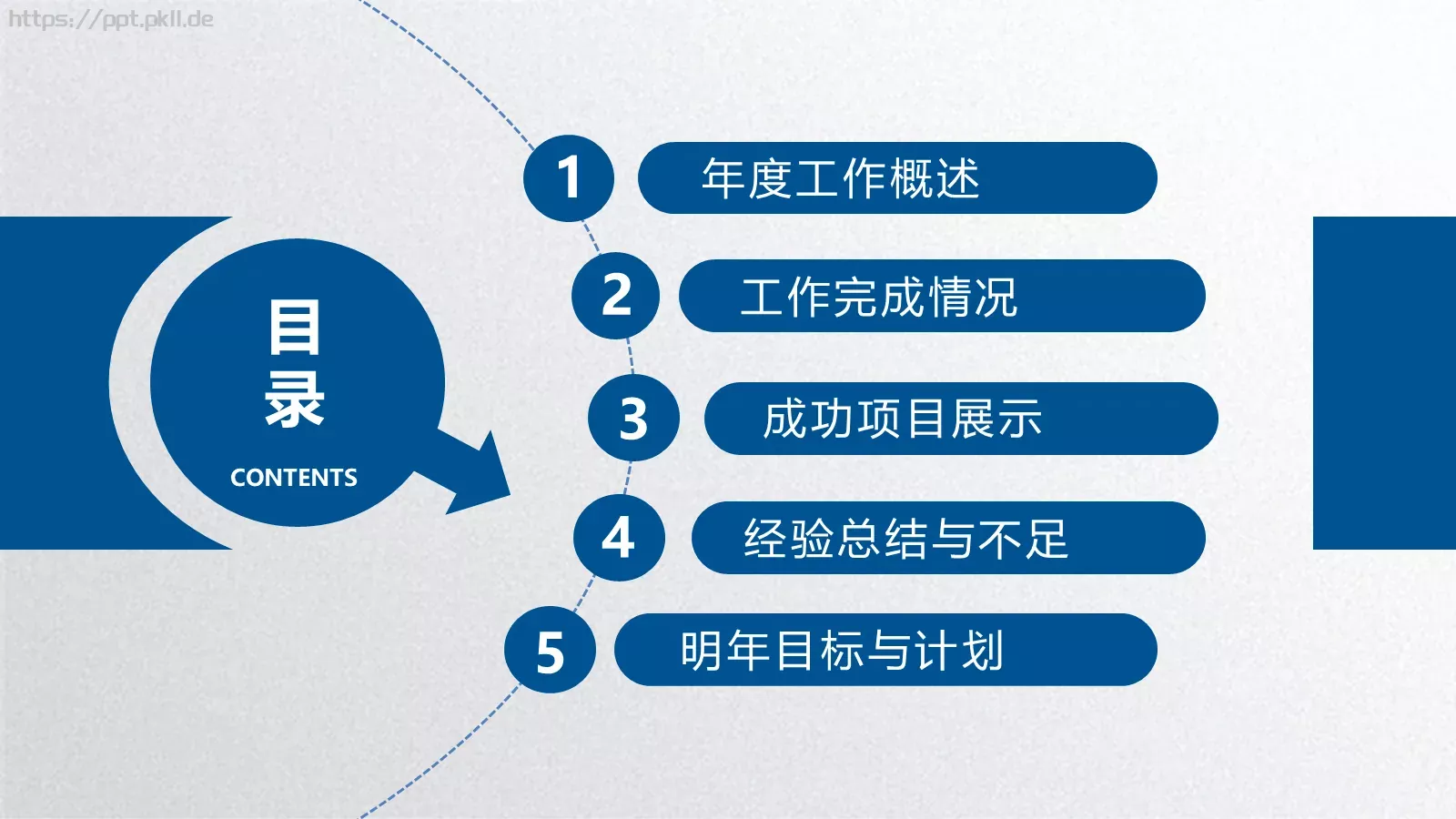 工作总结PPT模板 第 23 页预览图