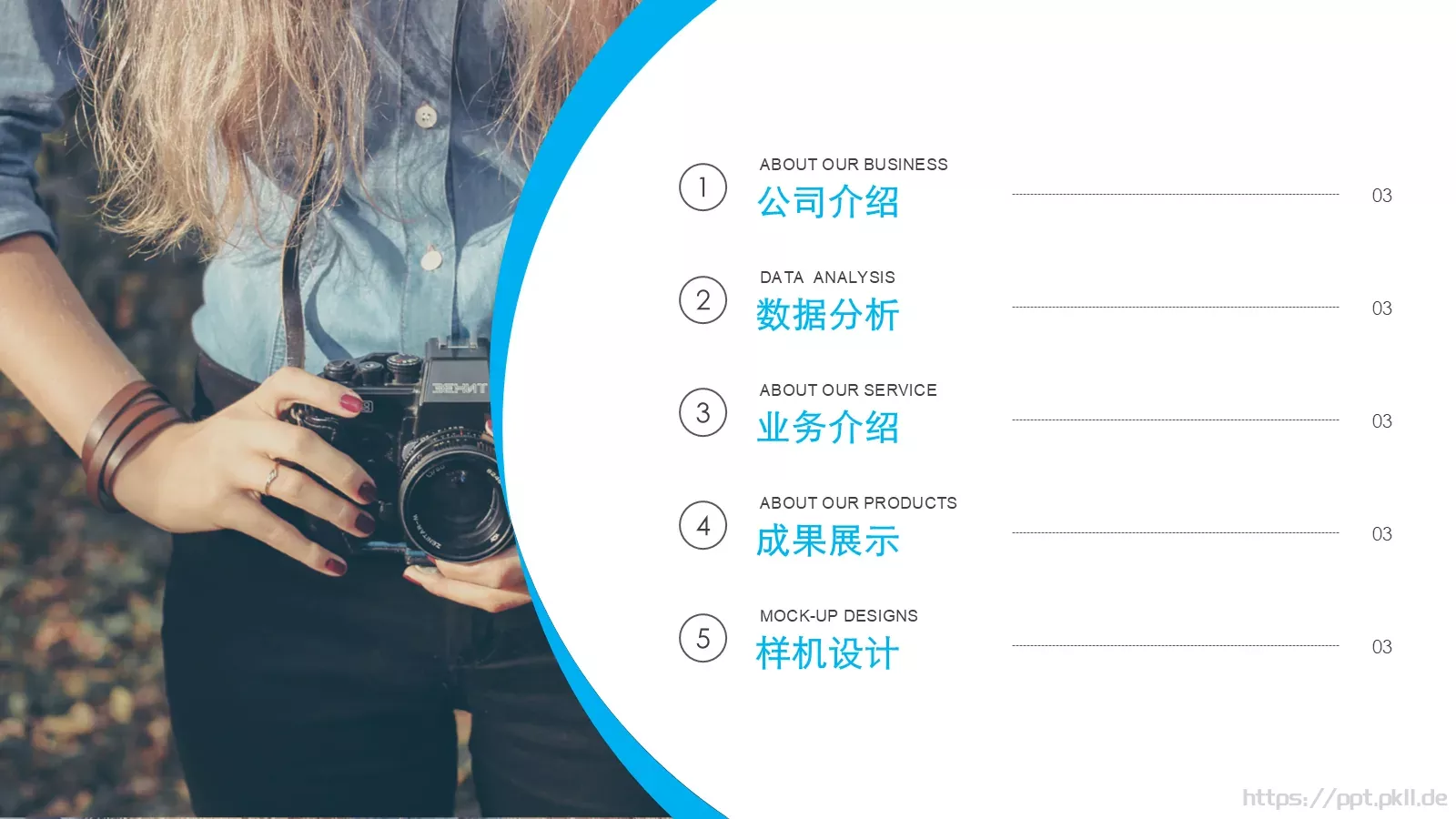 产品介绍PPT模板 第 2 页缩略图