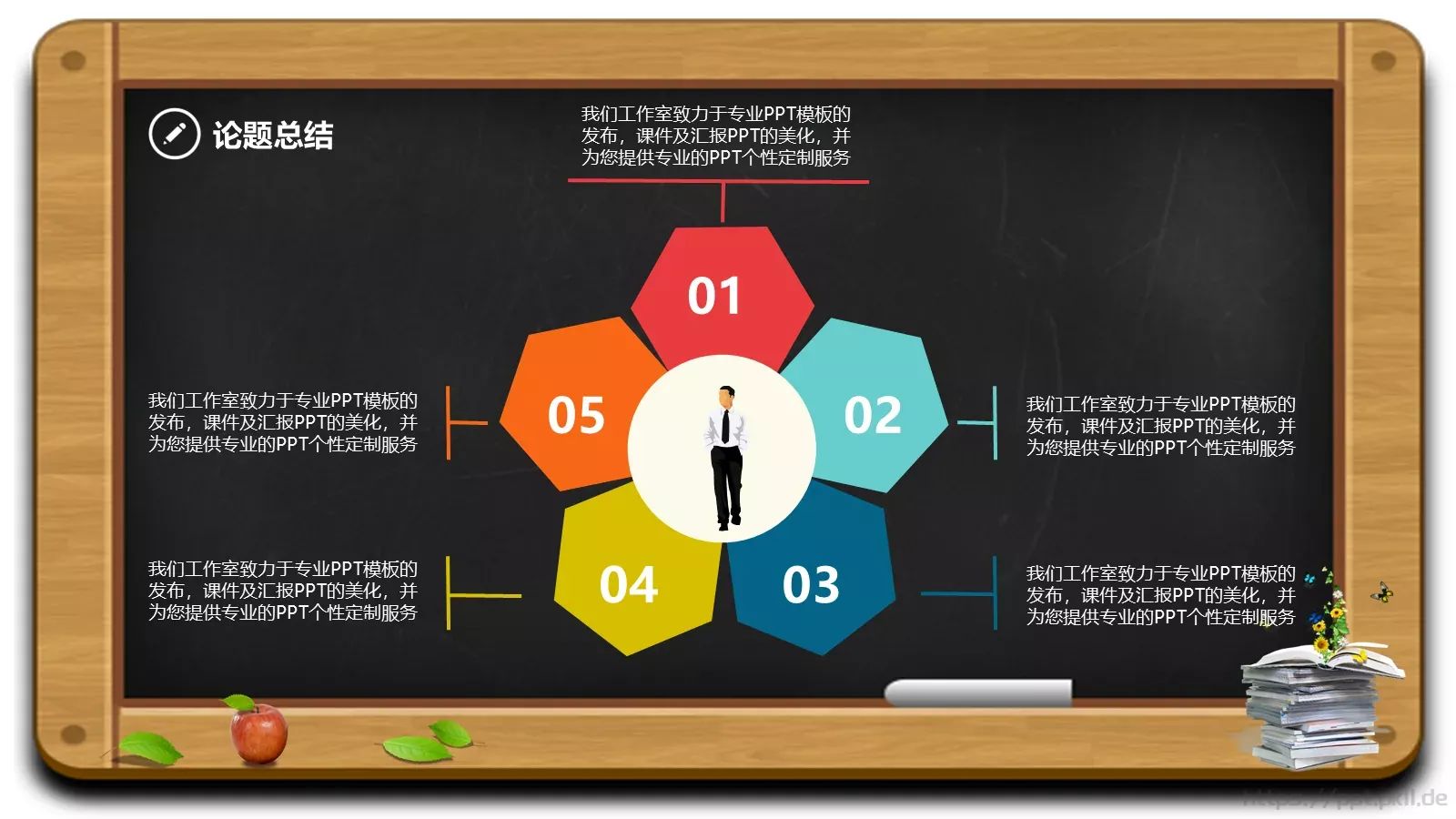 论文答辩PPT模板 第 2 页缩略图