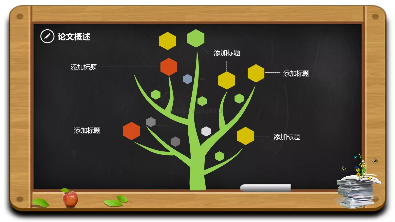 论文答辩PPT模板 第 5 页预览图