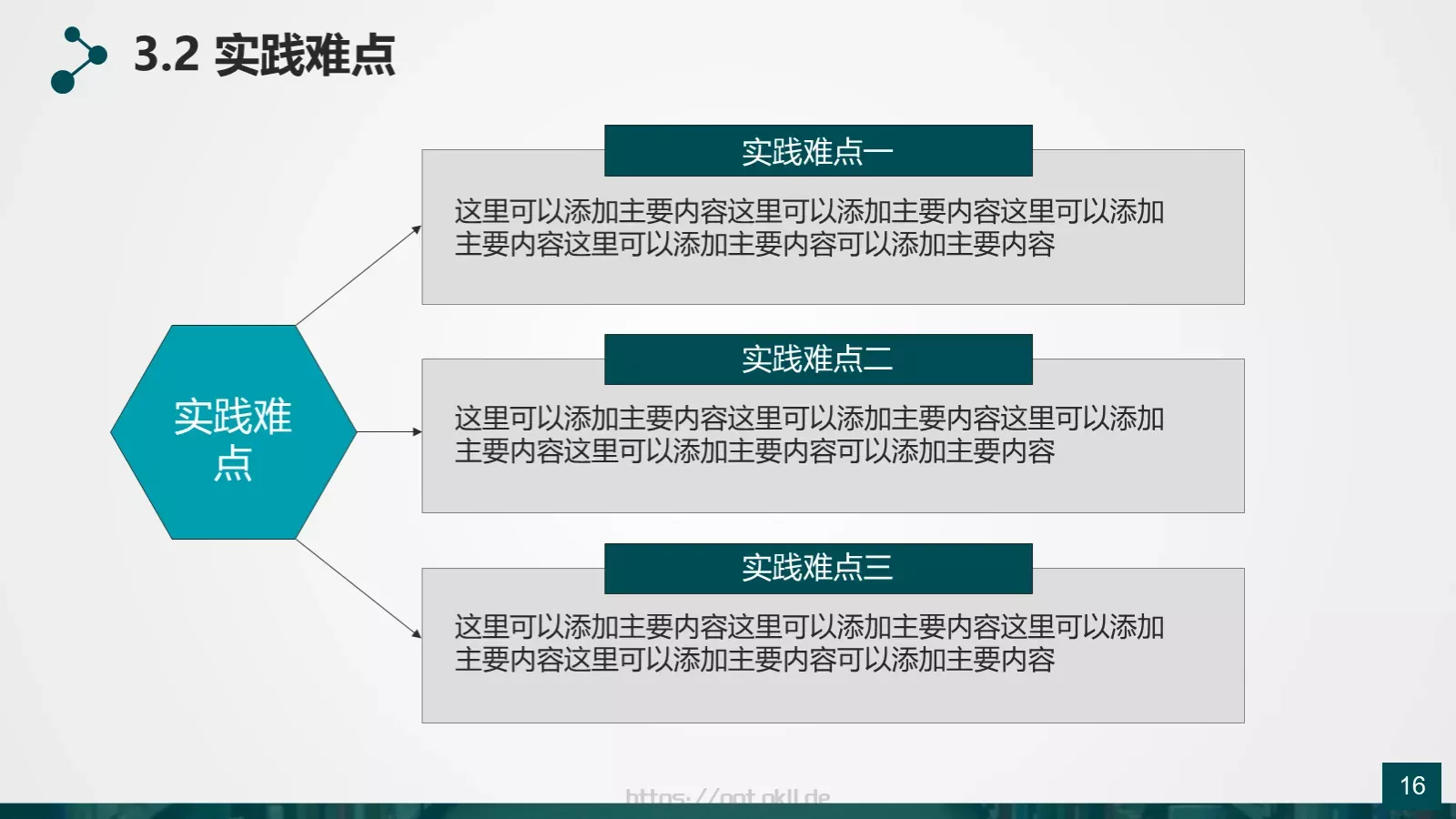 框架完整的论文答辩动态模板 第 16 页预览图