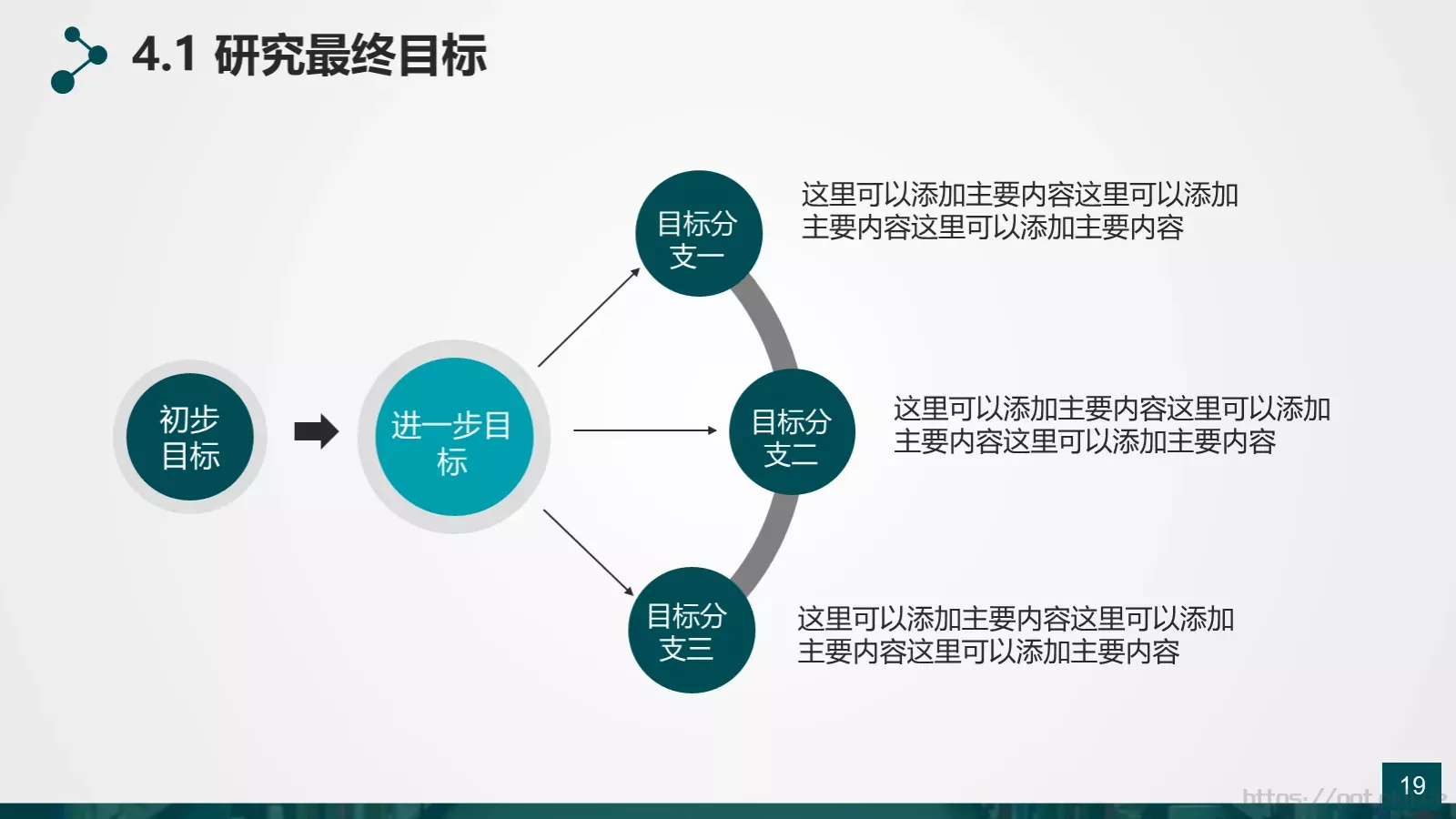 框架完整的论文答辩动态模板 第 19 页预览图