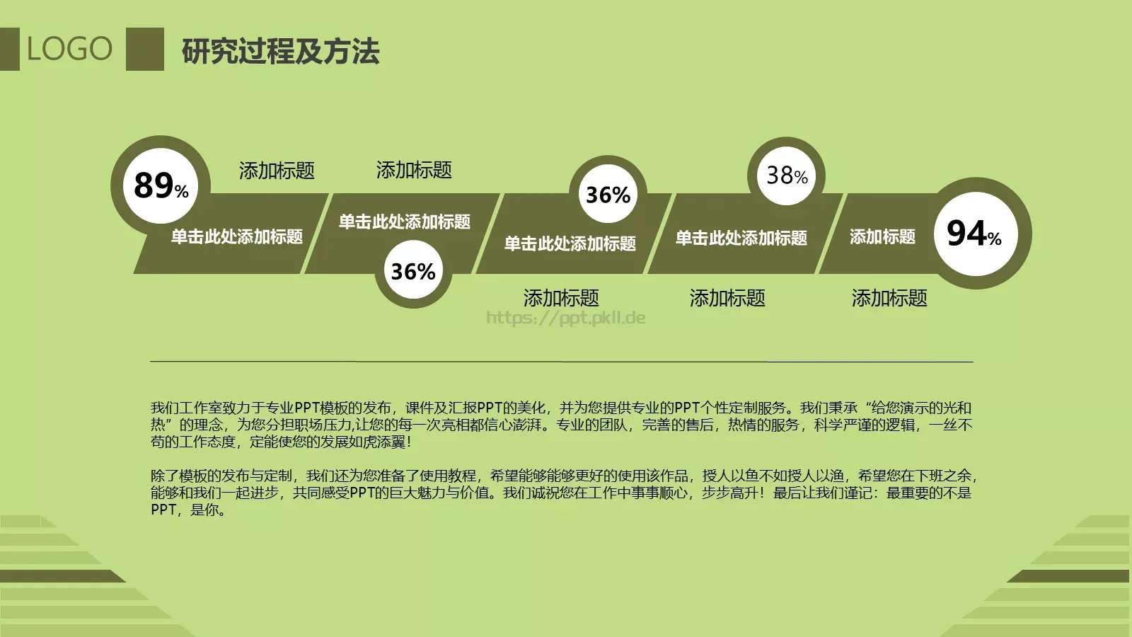 哎呀小小草培训课件 第 7 页预览图