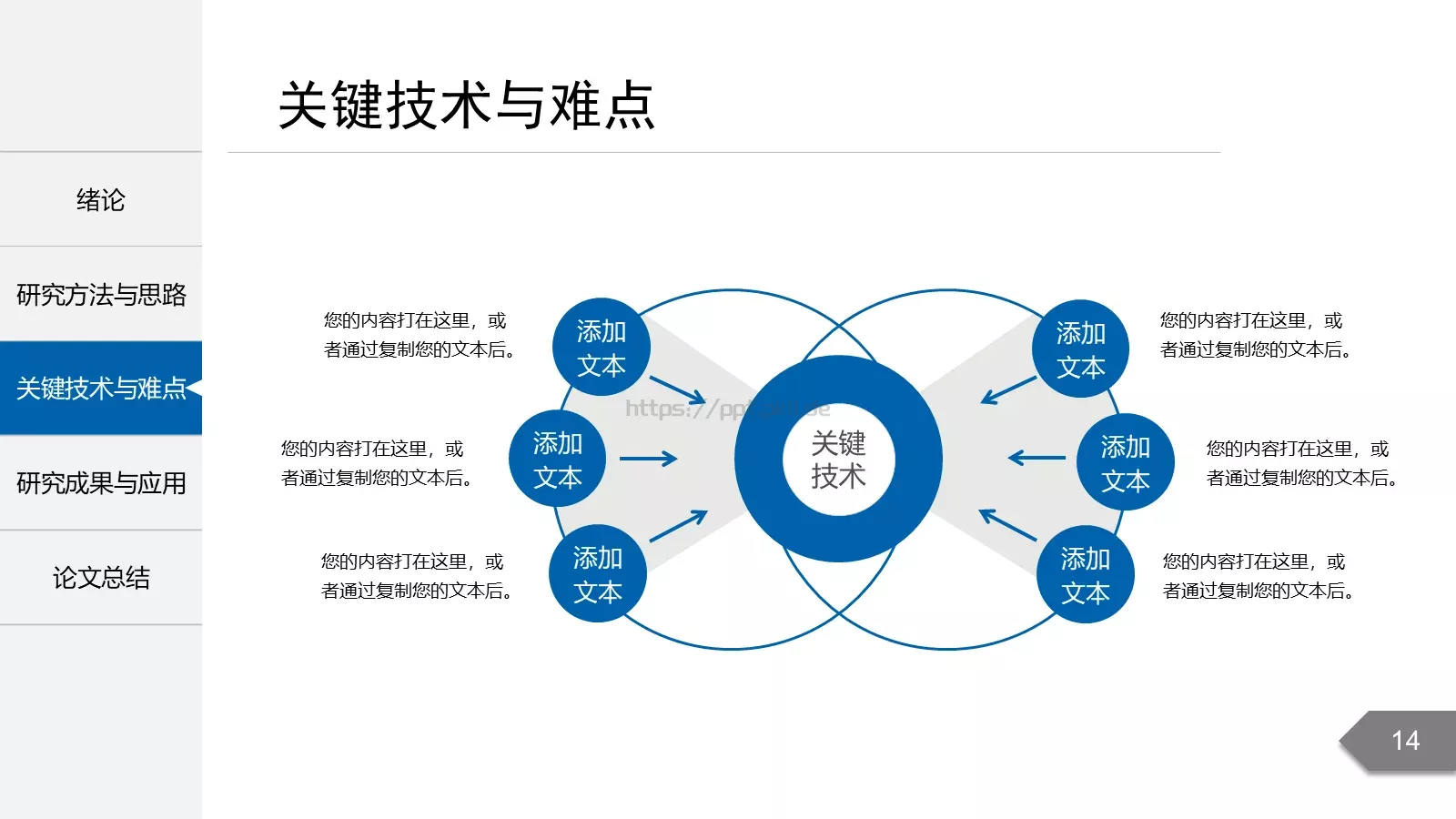 毕业论文答辩模板 第 14 页预览图