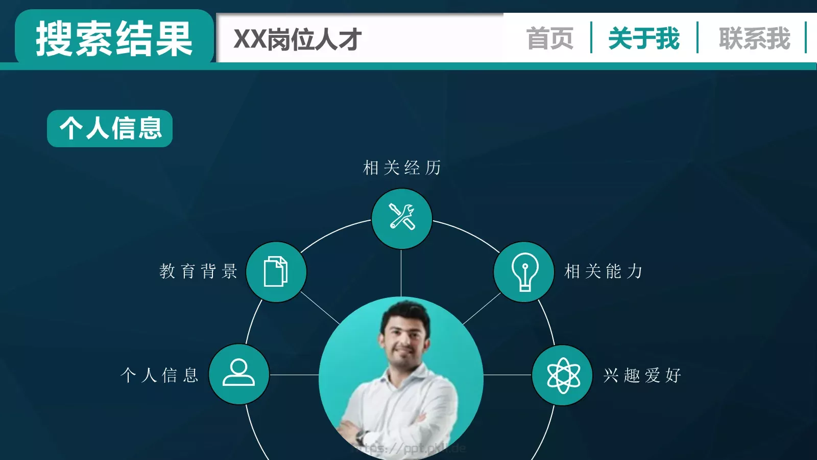 岗位人才个人简历PPT模板 第 3 页缩略图