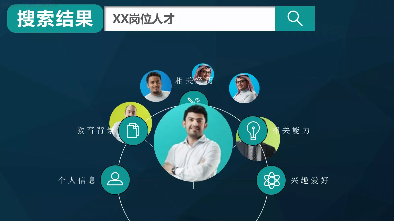 岗位人才个人简历PPT模板 第 2 页缩略图