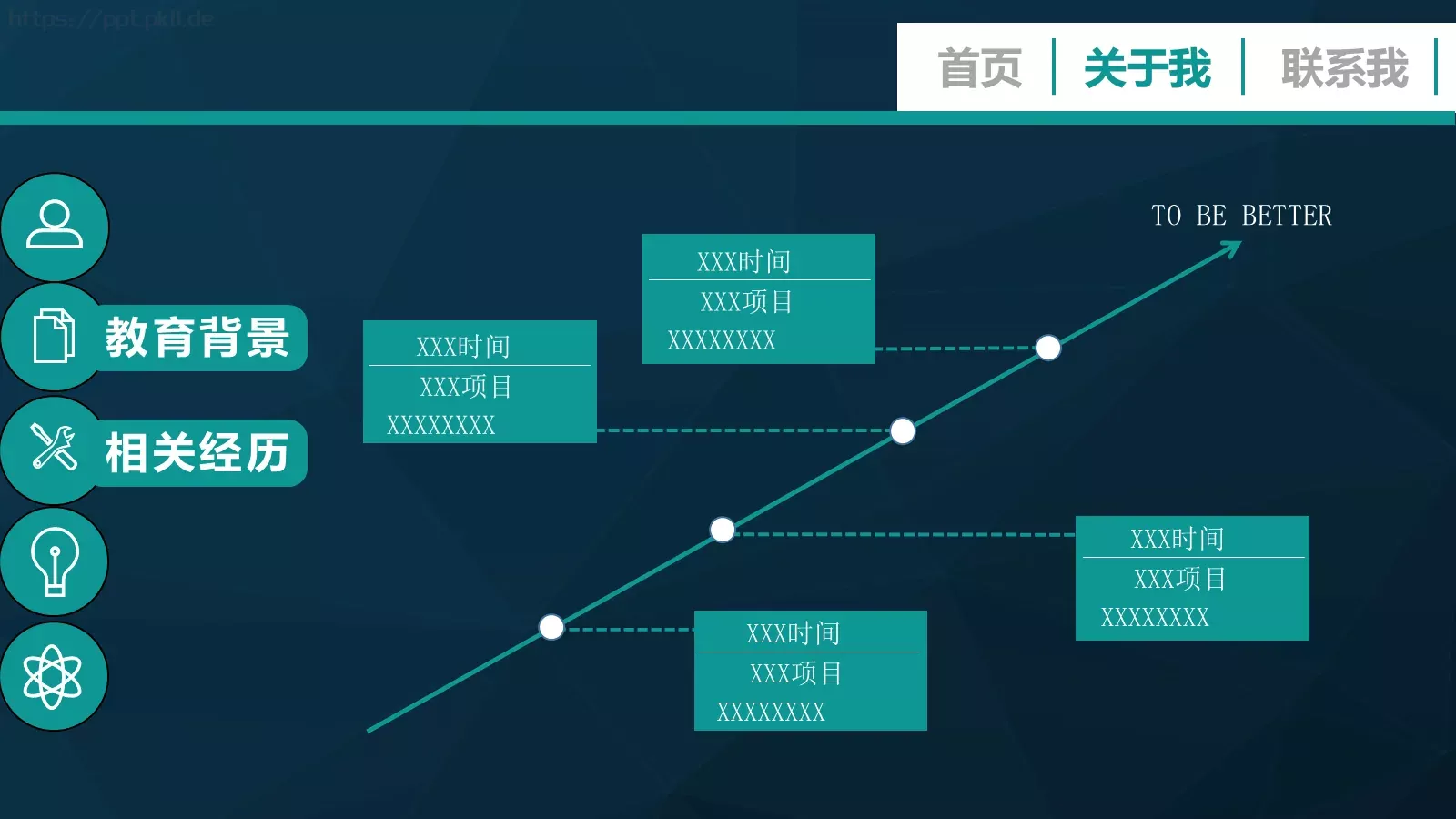 岗位人才个人简历PPT模板 第 6 页预览图