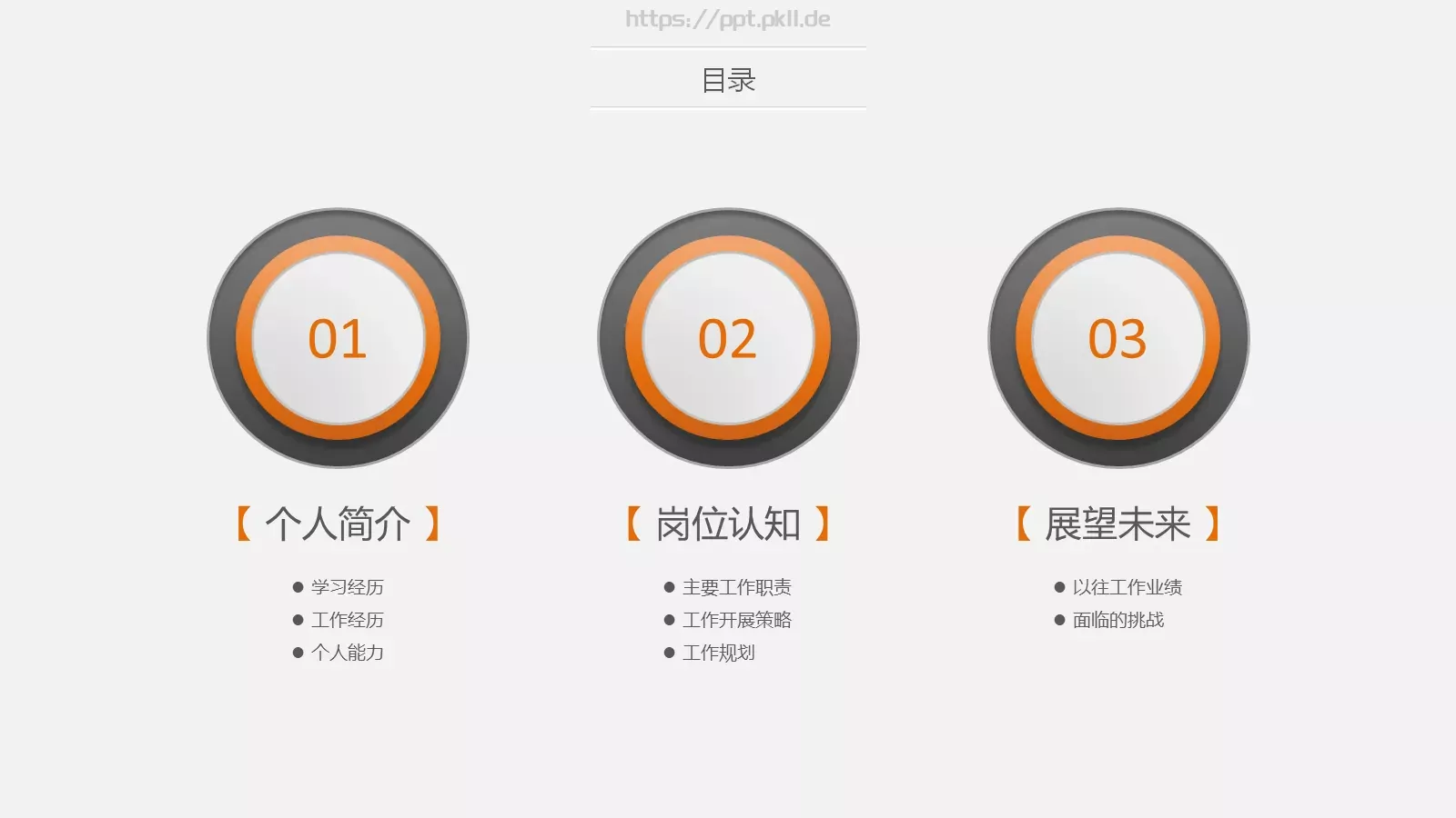 岗位竞聘PPT模板 第 3 页缩略图