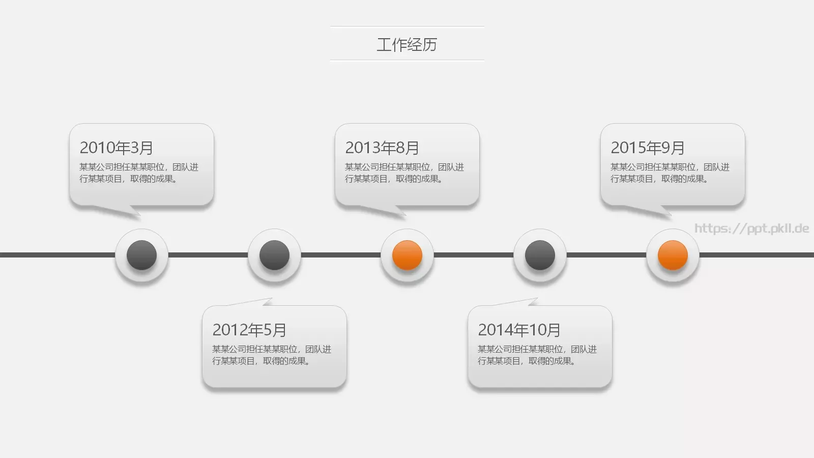 岗位竞聘PPT模板 第 6 页预览图
