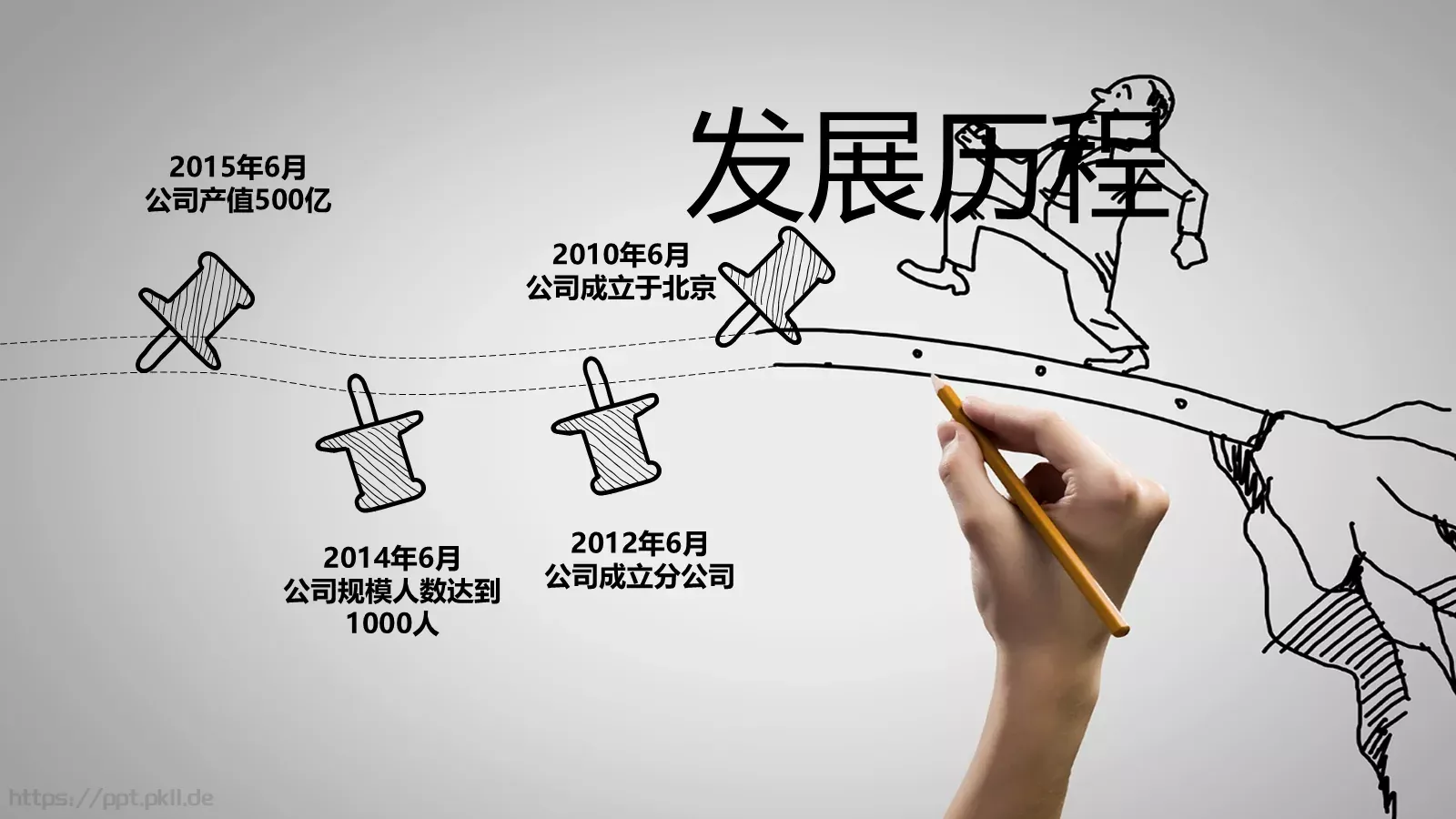 创意手绘PPT模板 第 8 页预览图