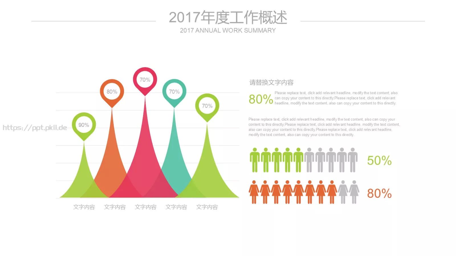 工作总结汇报PPT模板 第 5 页预览图