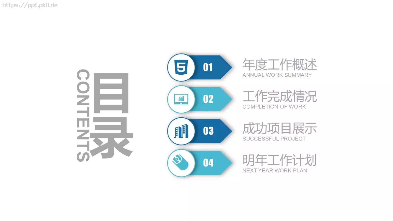 研讨总结计划报告PPT模板 第 2 页缩略图