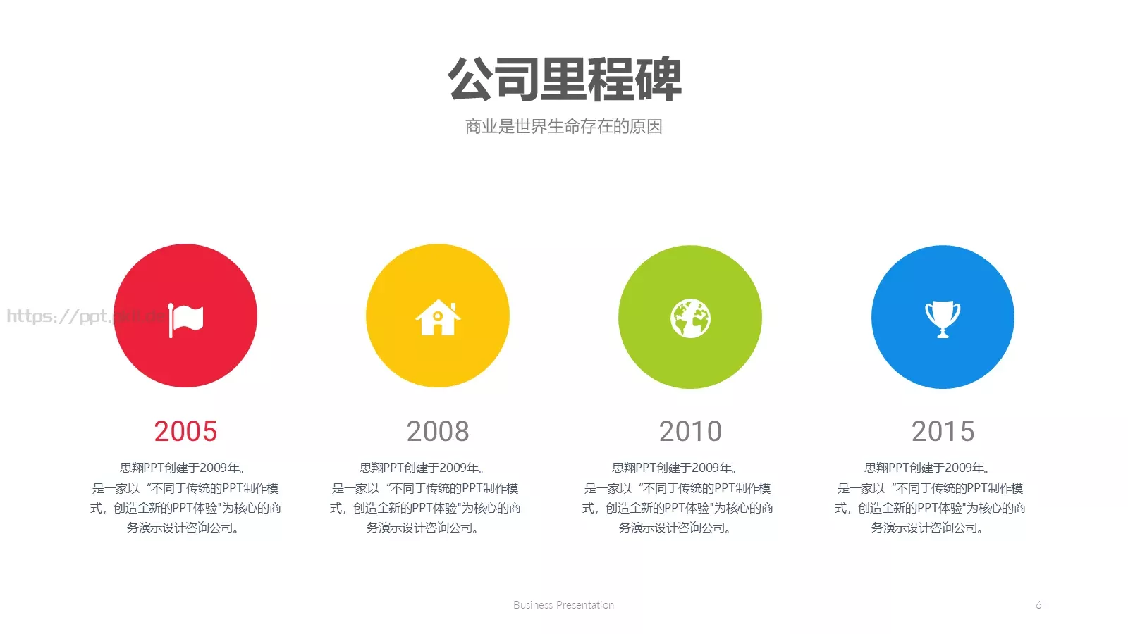 天天向上培训课件 第 6 页预览图