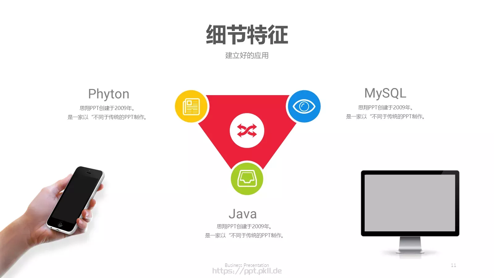 天天向上培训课件 第 11 页预览图