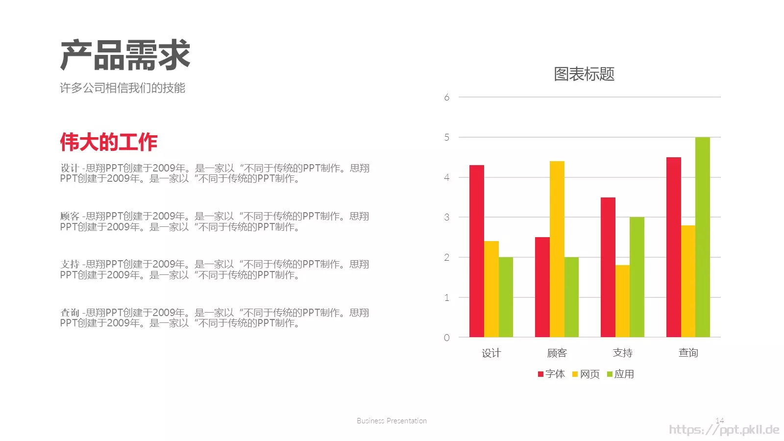 天天向上培训课件 第 14 页预览图