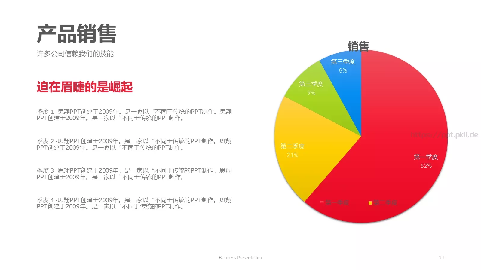 天天向上培训课件 第 13 页预览图