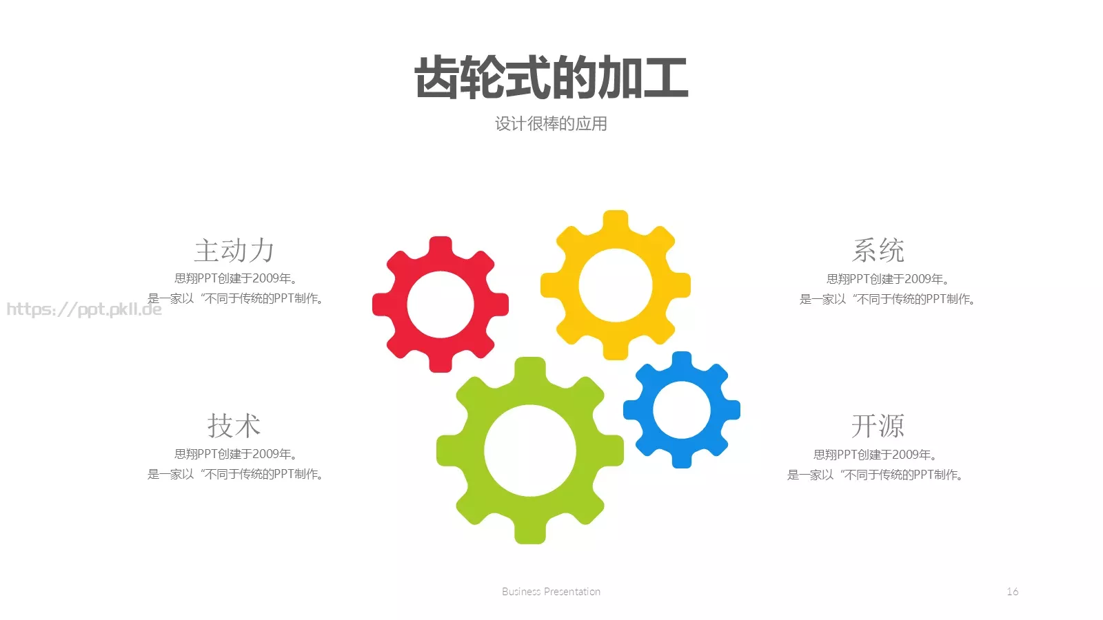 天天向上培训课件 第 16 页预览图