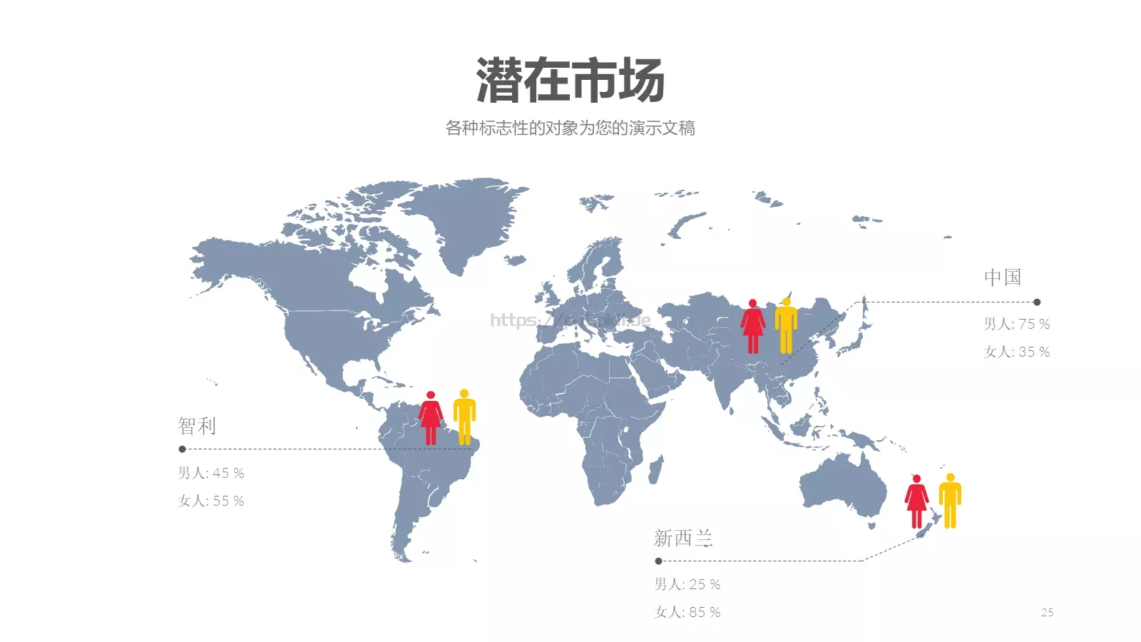 天天向上培训课件 第 25 页预览图
