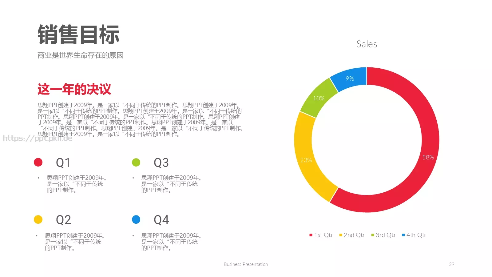 天天向上培训课件 第 29 页预览图