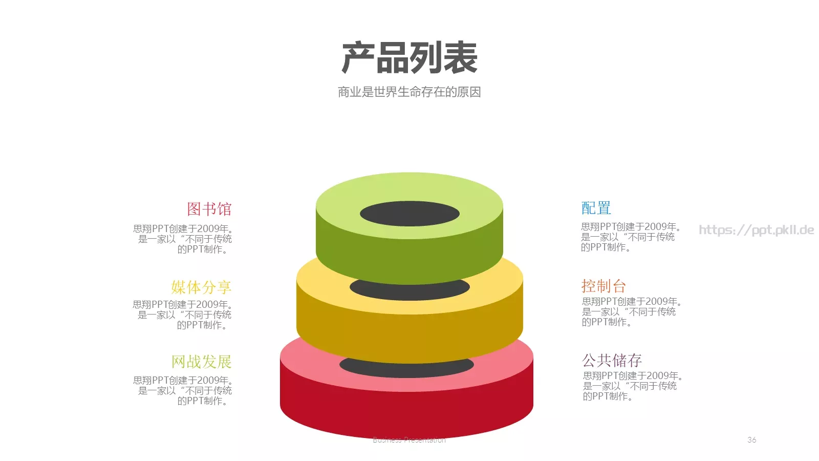 天天向上培训课件 第 36 页预览图