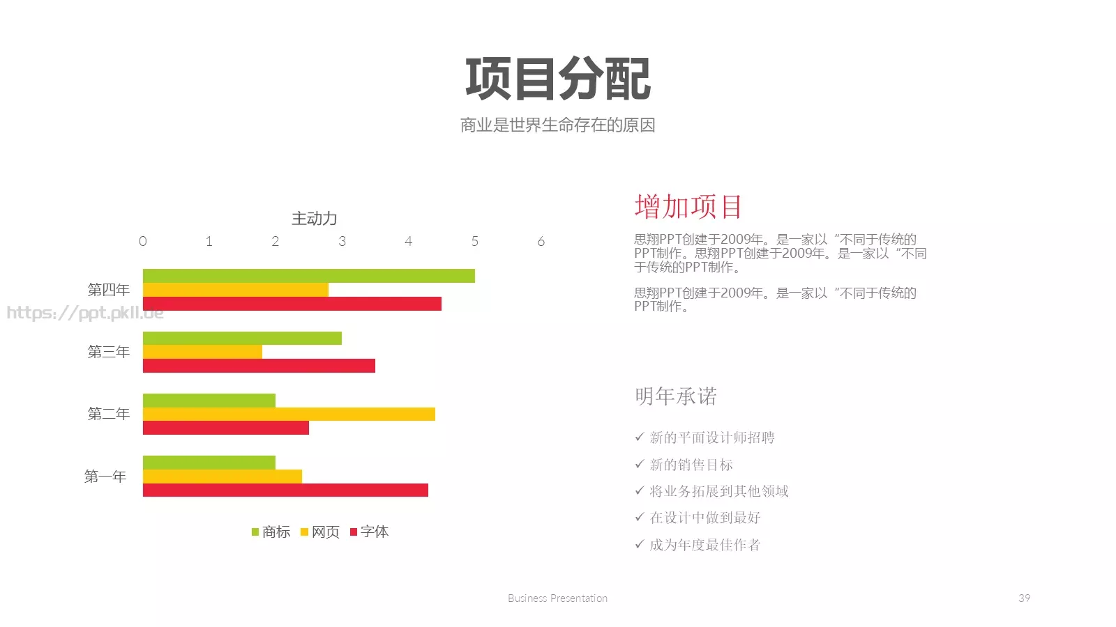 天天向上培训课件 第 39 页预览图