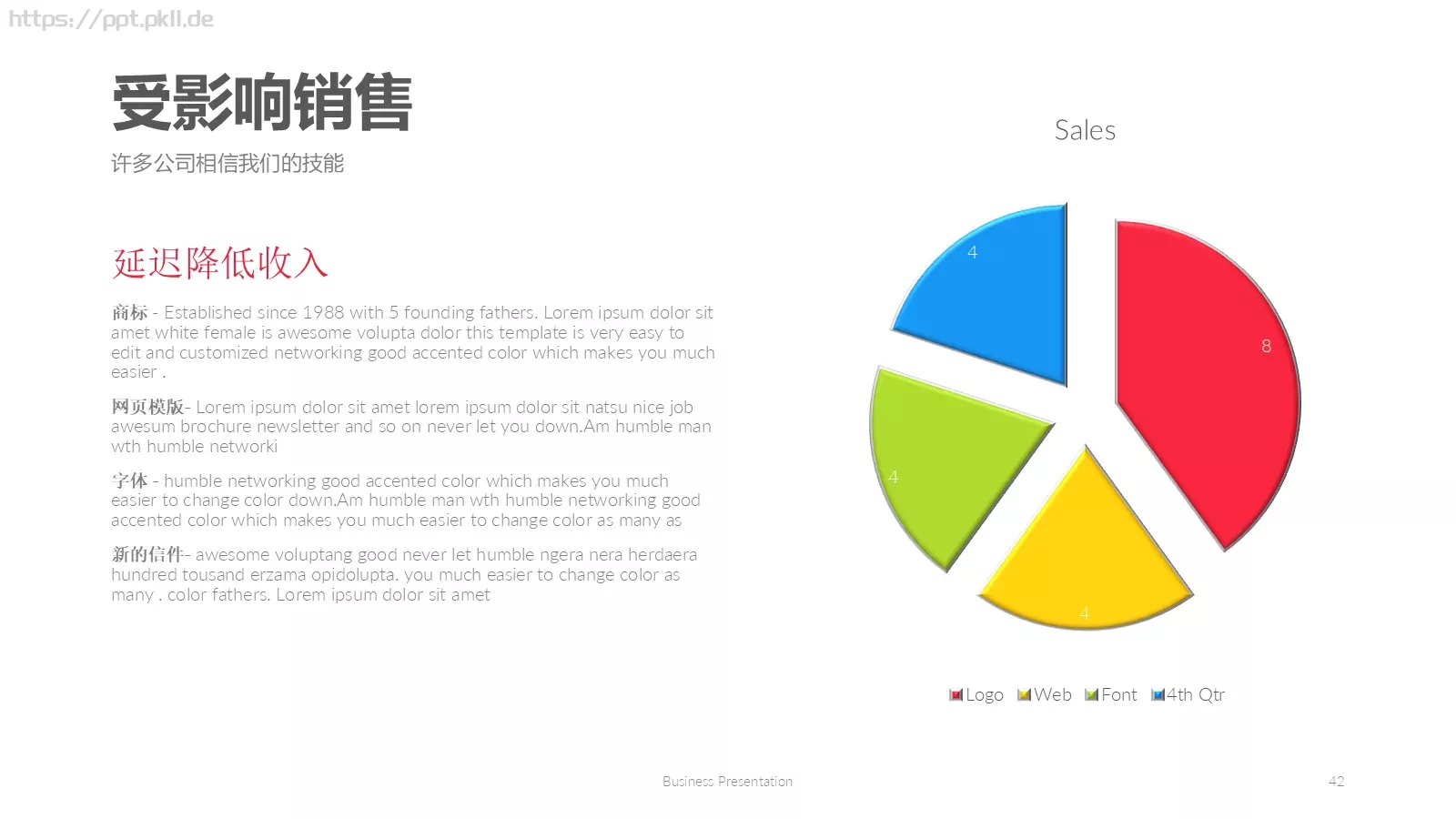 天天向上培训课件 第 42 页预览图