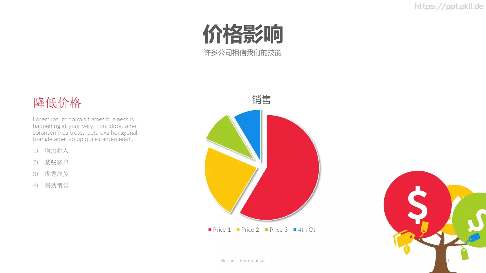 天天向上培训课件 第 50 页预览图