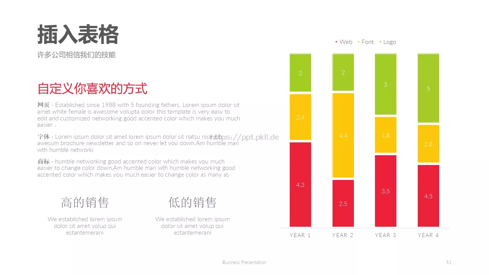 天天向上培训课件 第 51 页预览图