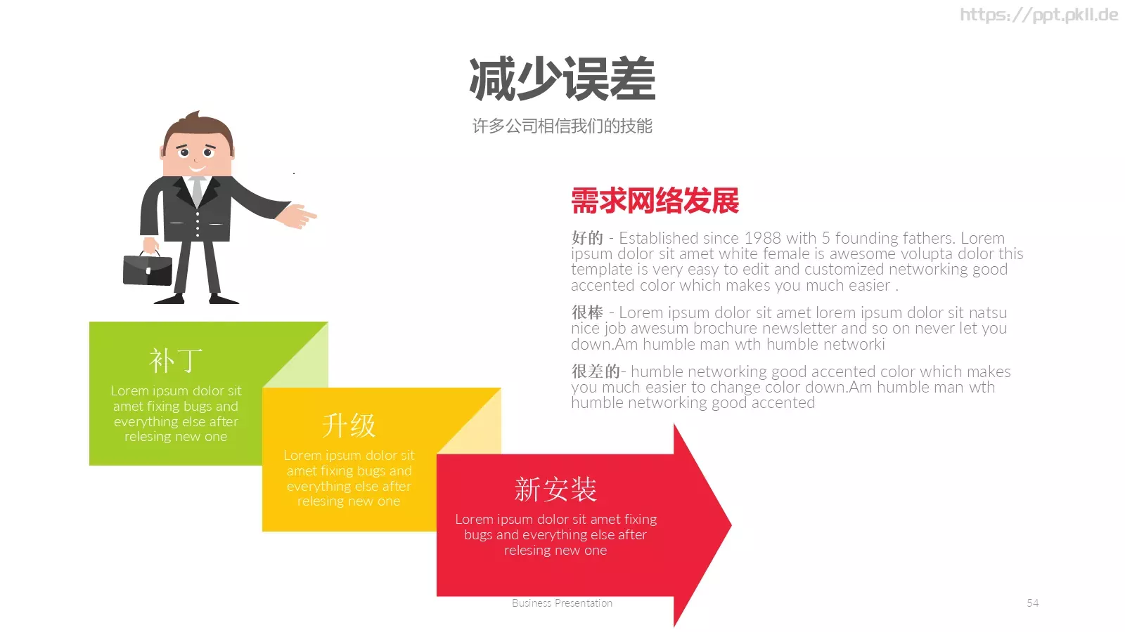 天天向上培训课件 第 54 页预览图