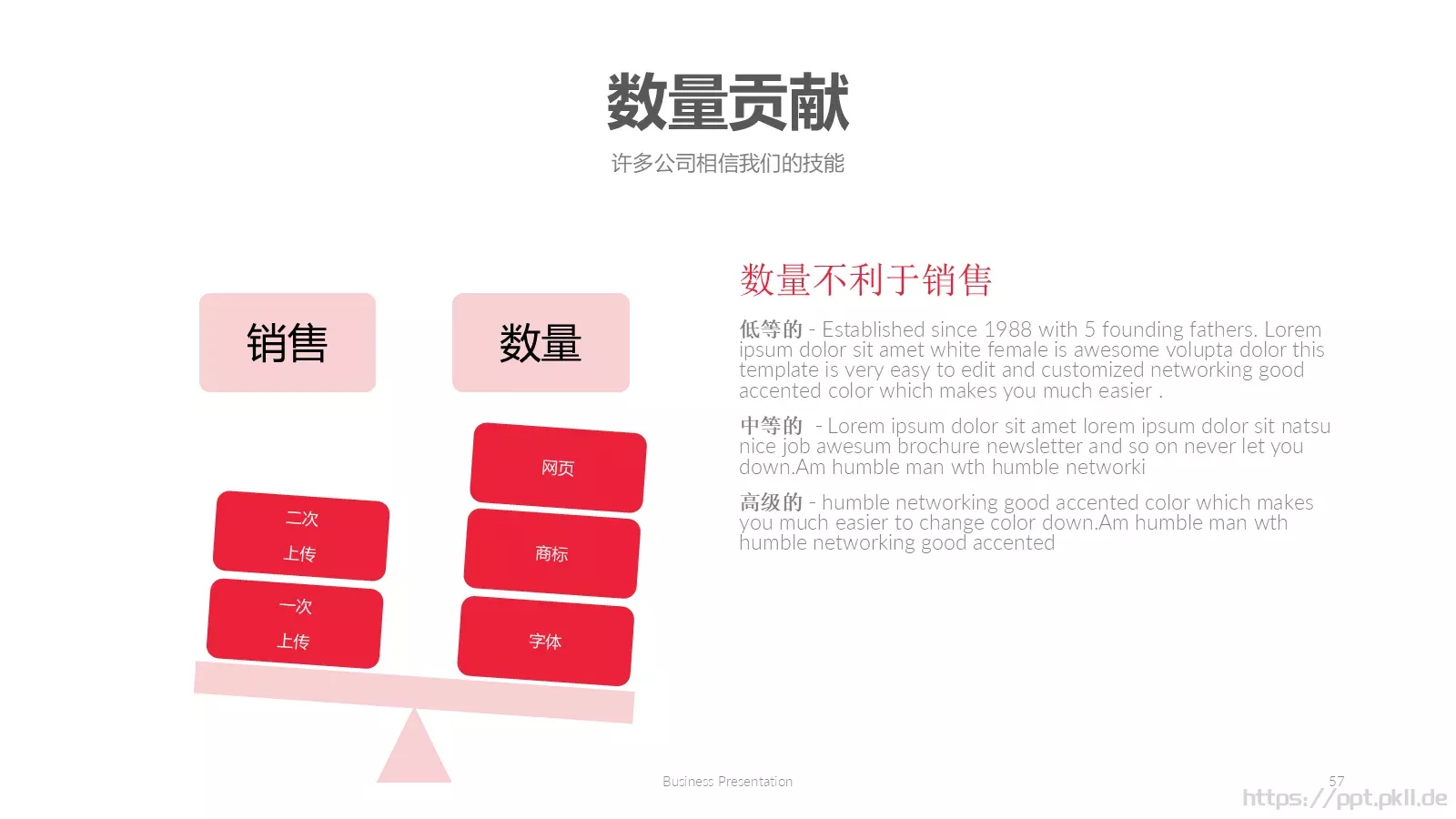 天天向上培训课件 第 57 页预览图