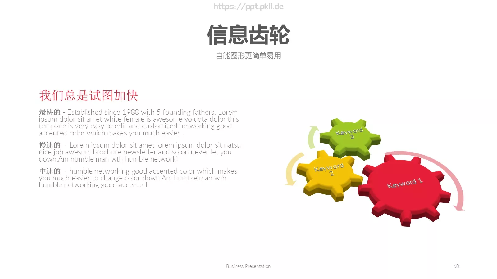 天天向上培训课件 第 60 页预览图