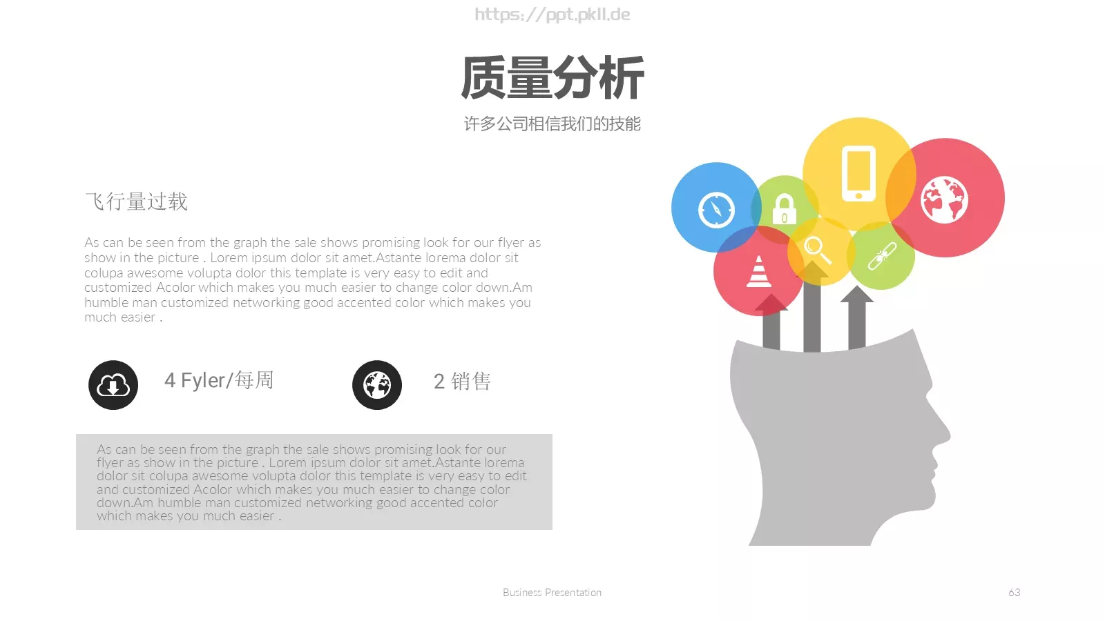 天天向上培训课件 第 63 页预览图