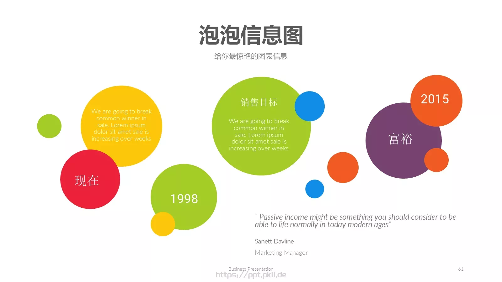 天天向上培训课件 第 61 页预览图