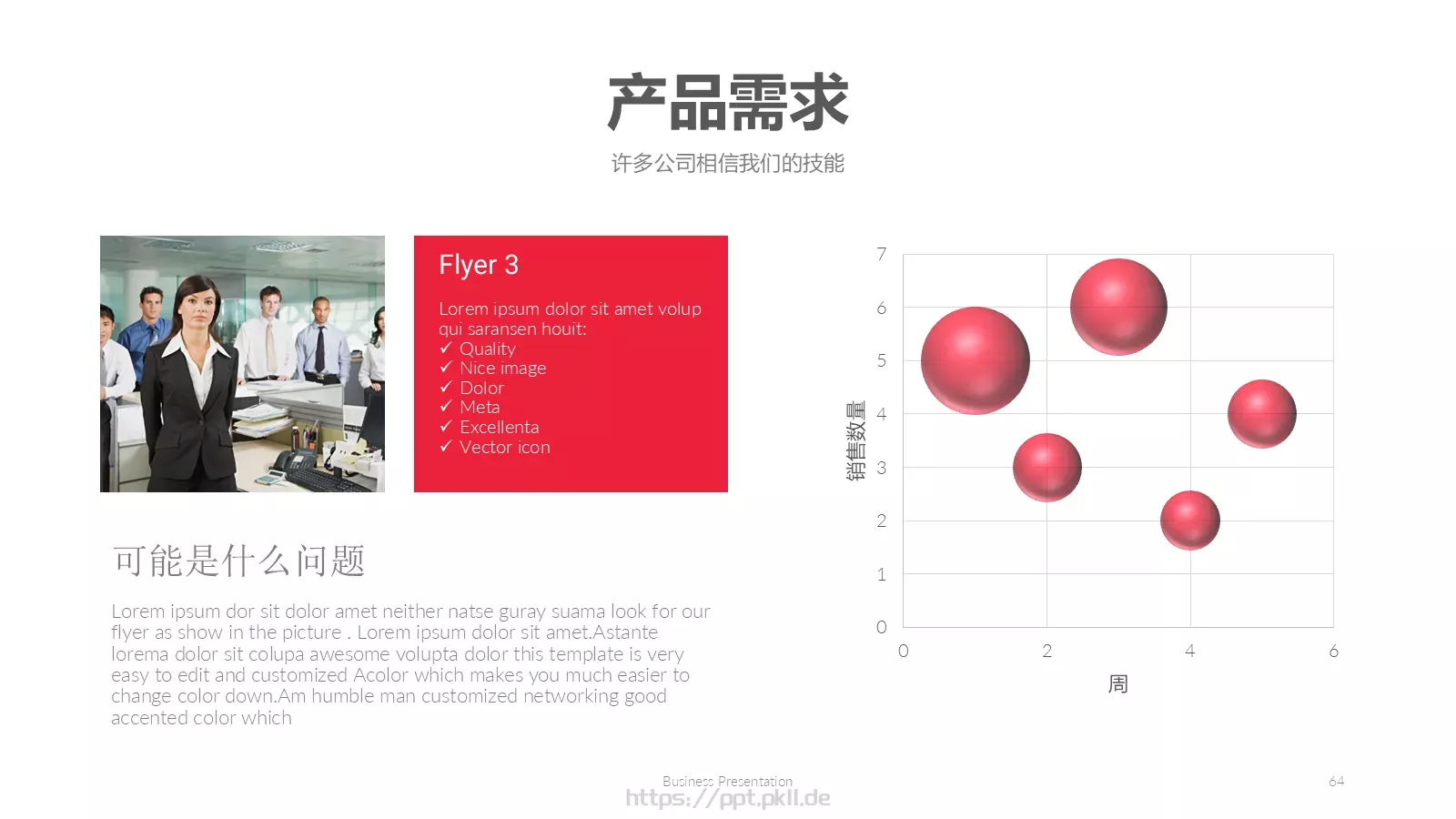 天天向上培训课件 第 64 页预览图
