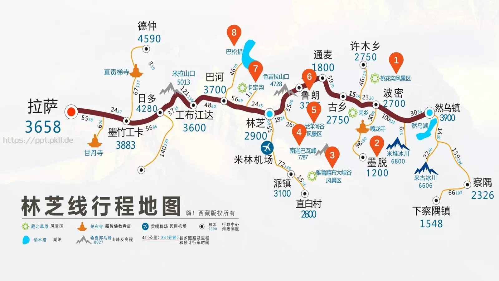 西藏旅游介绍PPT模板 第 9 页预览图
