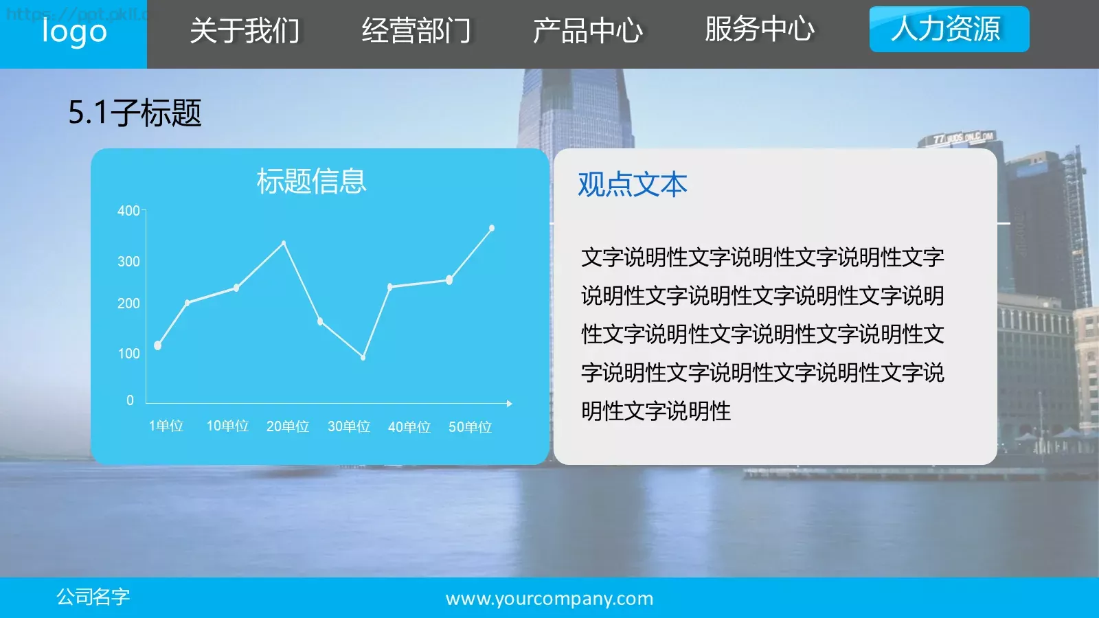 公司介绍宣传PPT模板 第 28 页预览图