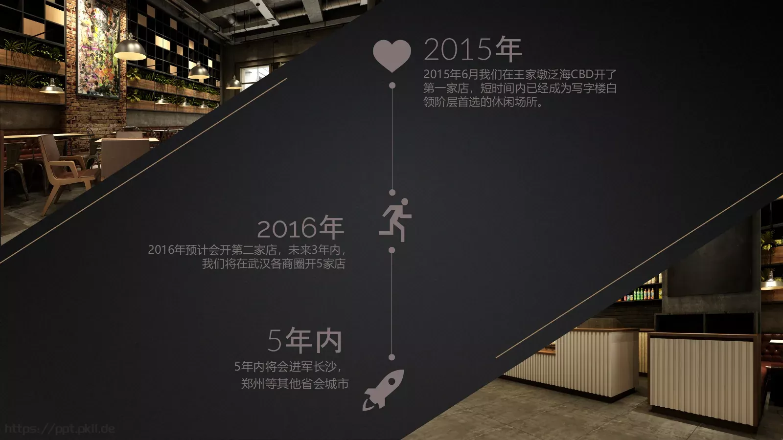 西餐厅美食介绍PPT模板 第 27 页预览图