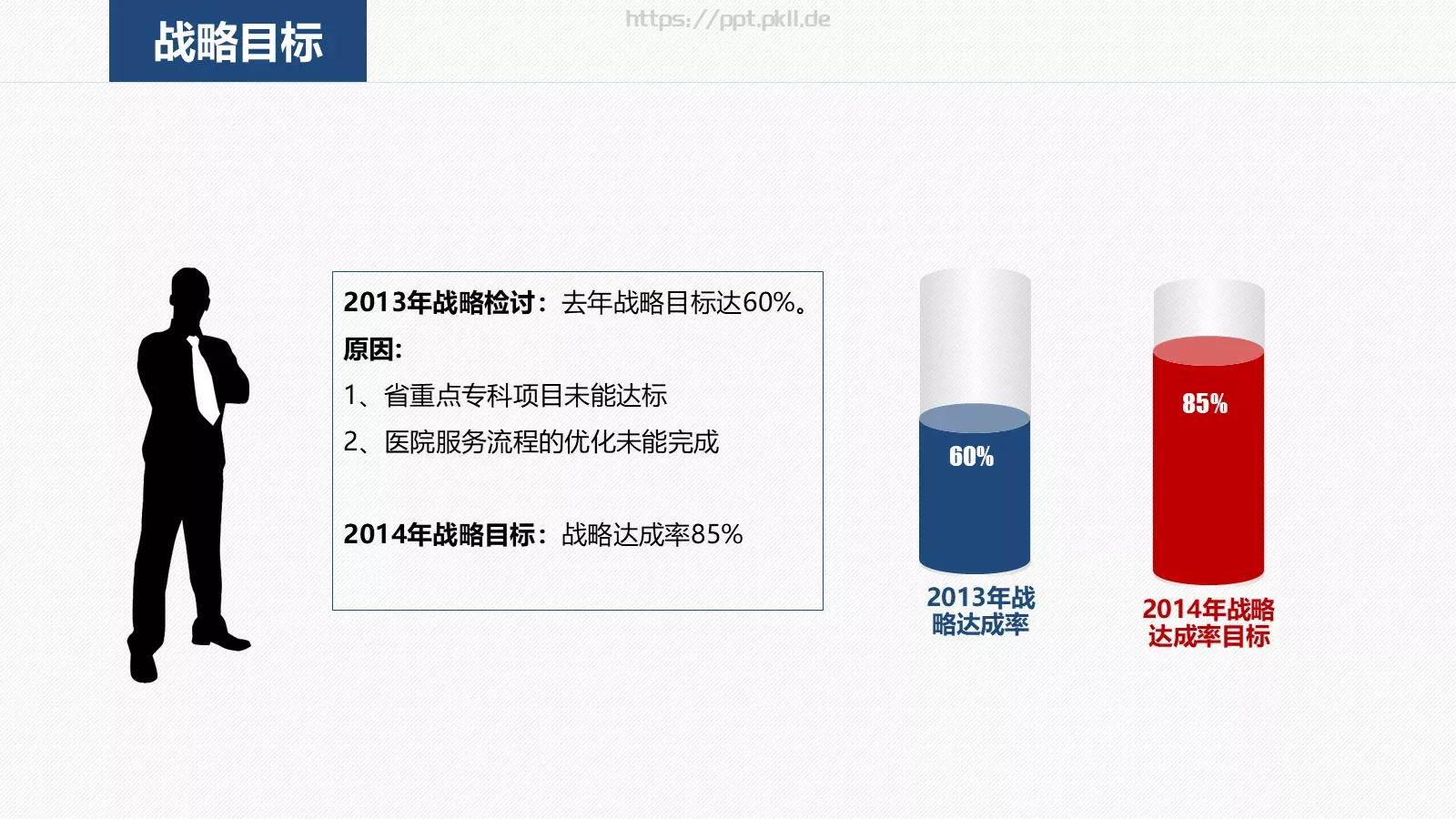 工作计划PPT模板 第 4 页缩略图