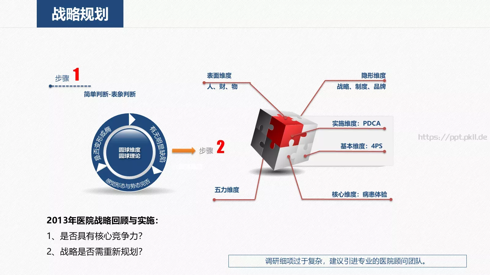 工作计划PPT模板 第 7 页预览图