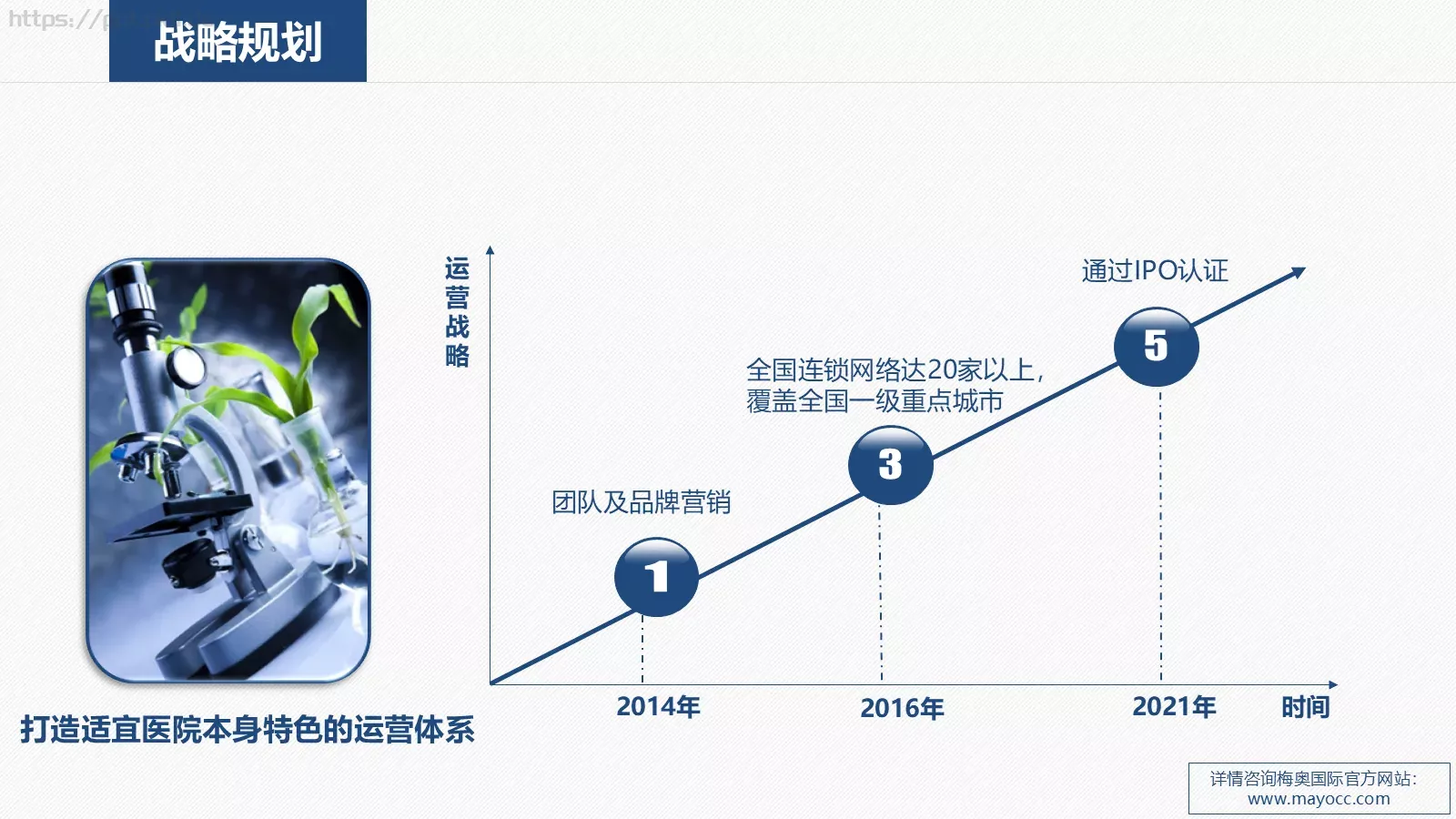 工作计划PPT模板 第 10 页预览图