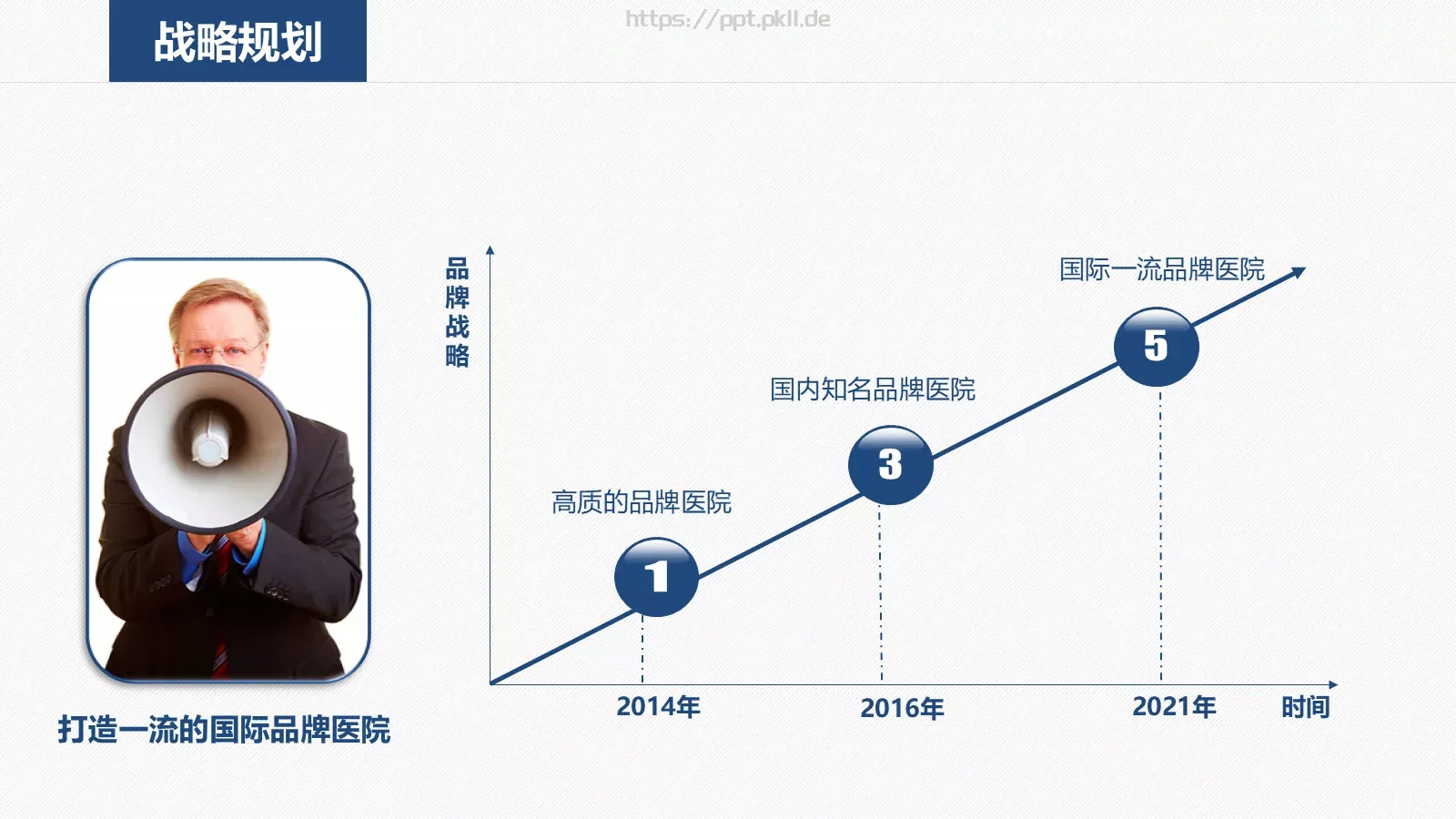 工作计划PPT模板 第 9 页预览图