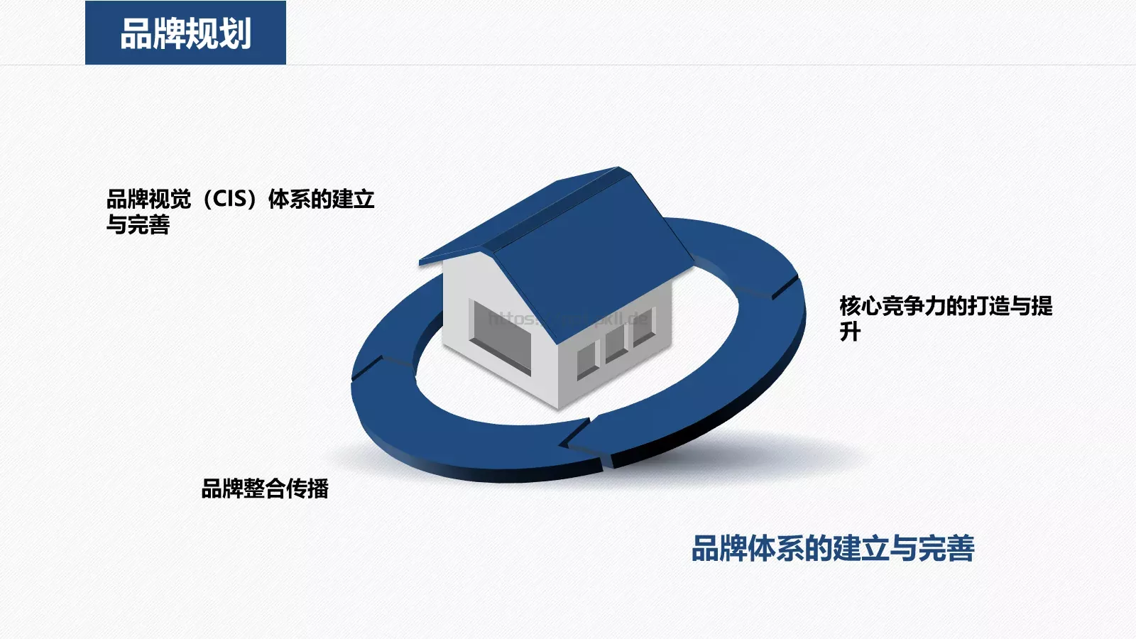 工作计划PPT模板 第 16 页预览图