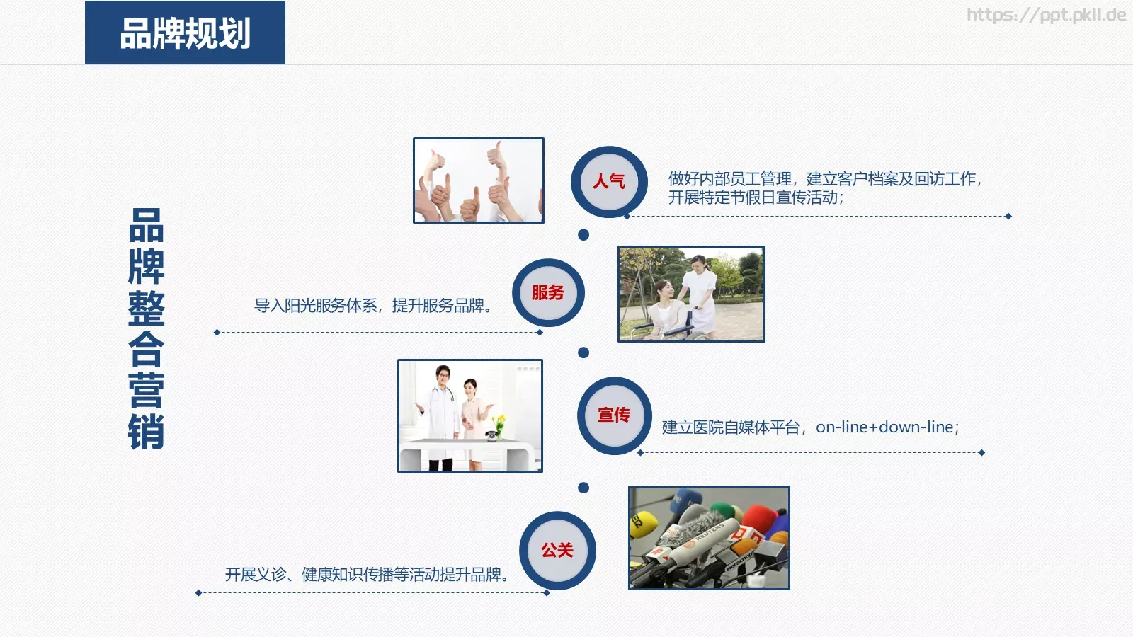 工作计划PPT模板 第 17 页预览图