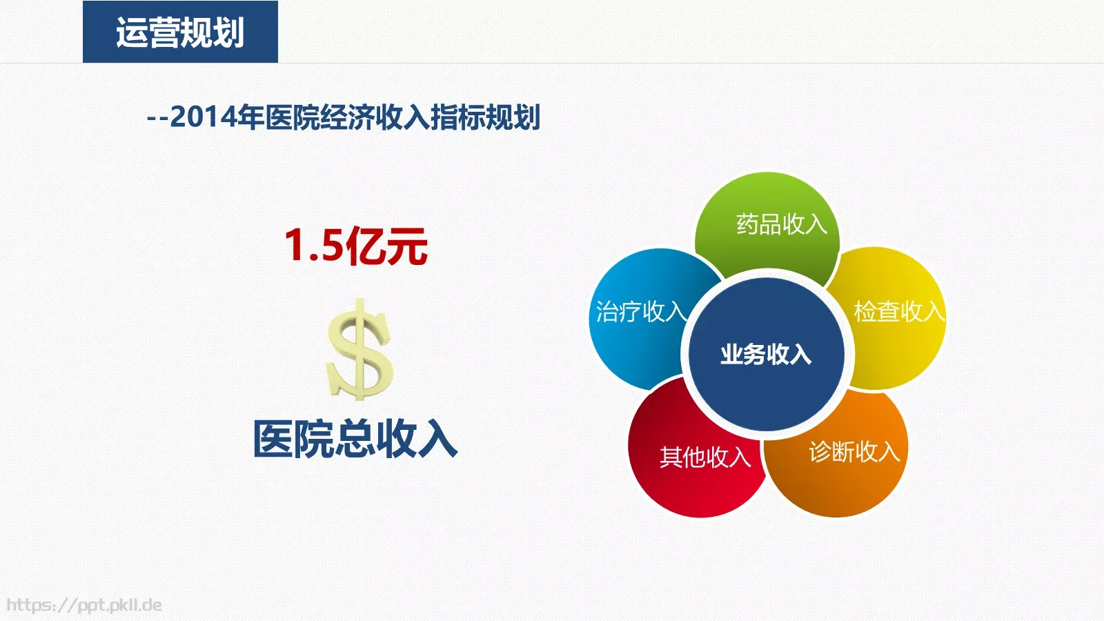 工作计划PPT模板 第 19 页预览图