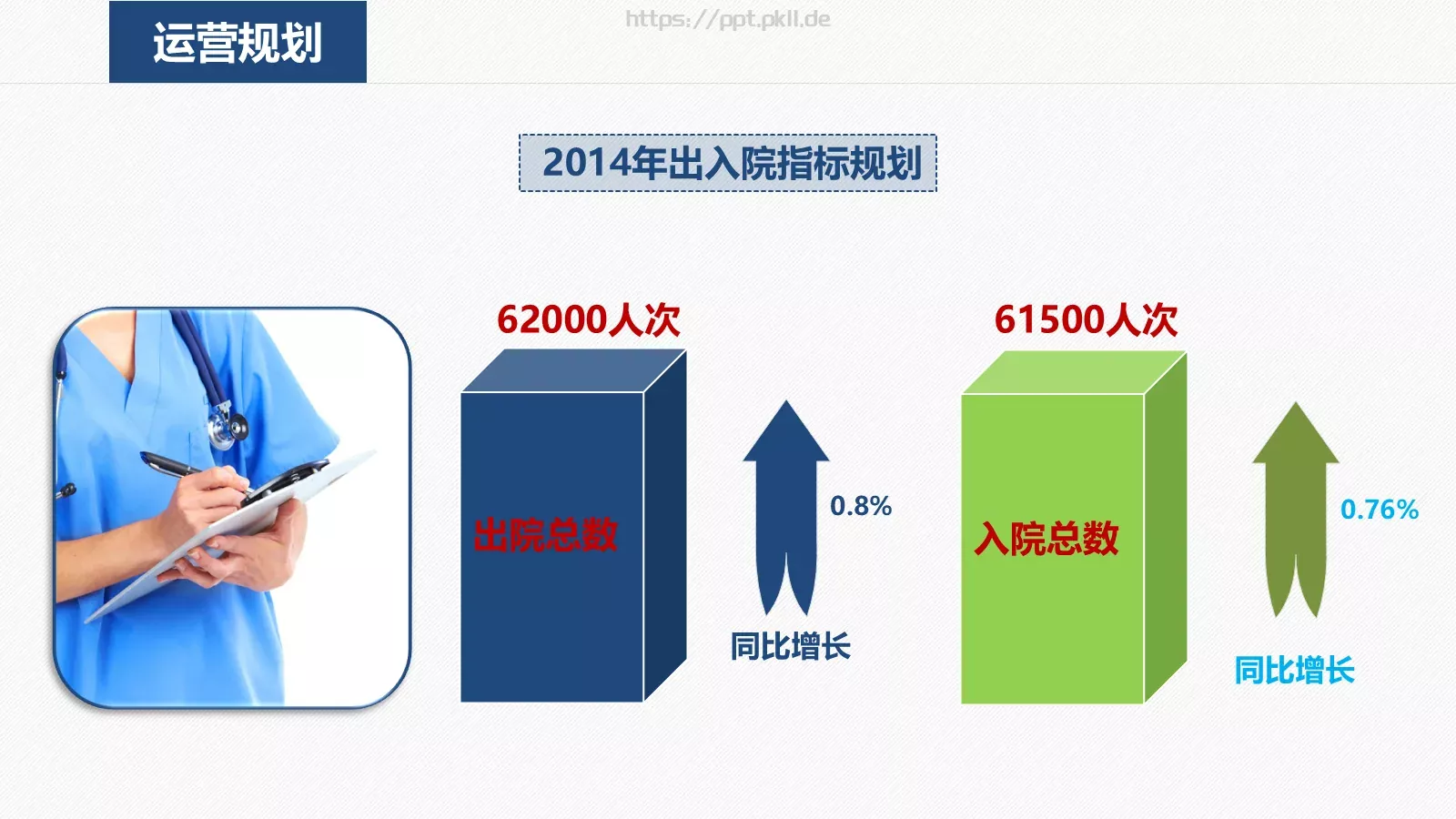 工作计划PPT模板 第 23 页预览图