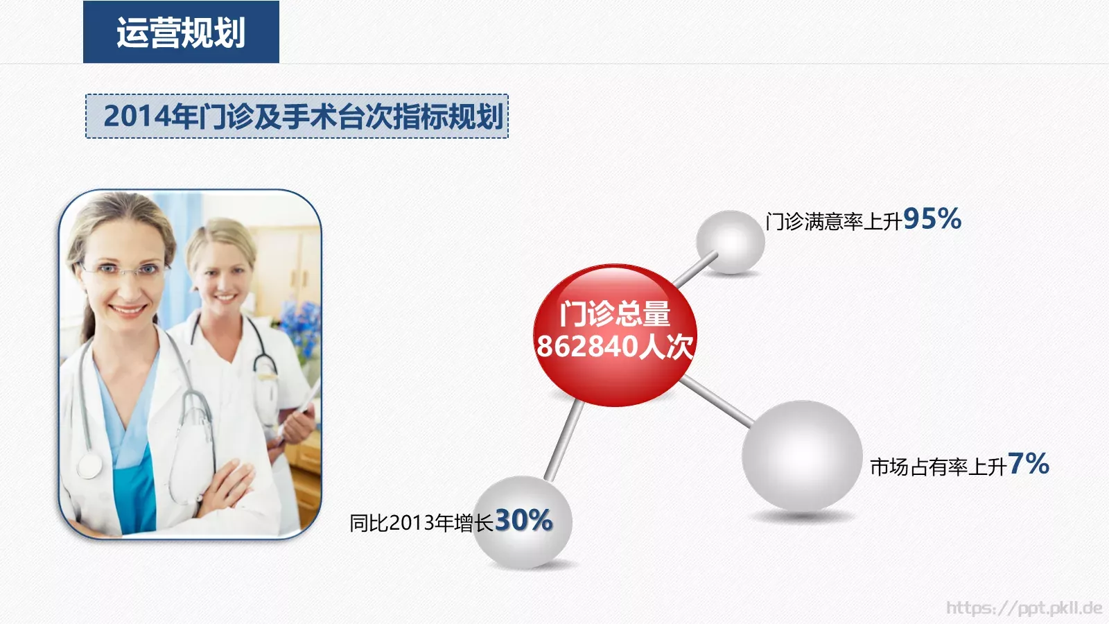 工作计划PPT模板 第 26 页预览图